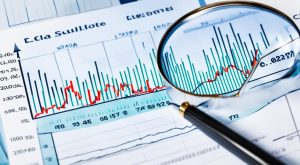 How to Calculate Market Volatility