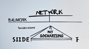 Is Network Marketing a Pyramid Scheme