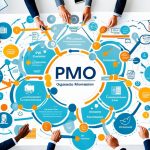 What Is Pmo in Business